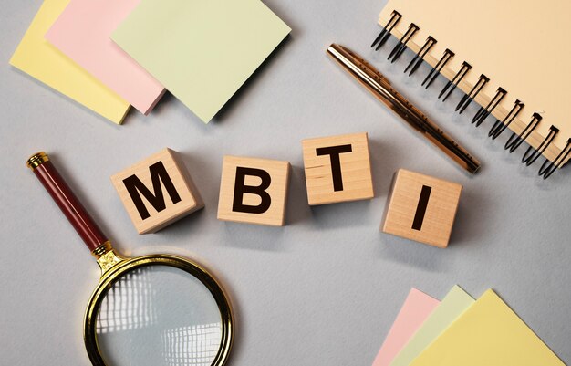MBTI: che cos’è e a cosa serve il test della personalità?