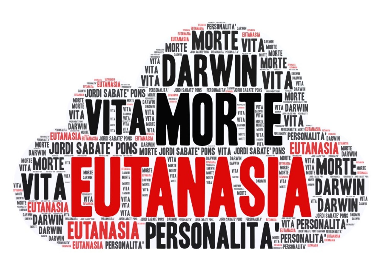 Eutanasia, perché sono contraria